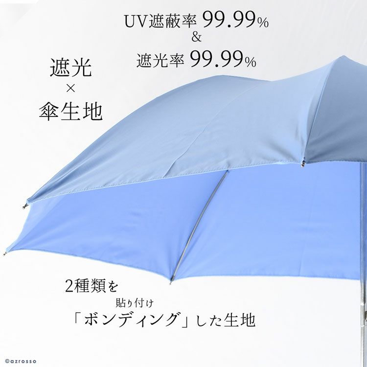 レディース 日傘 雨傘 晴雨兼用 折り畳み傘 イギリス製 フォックス 