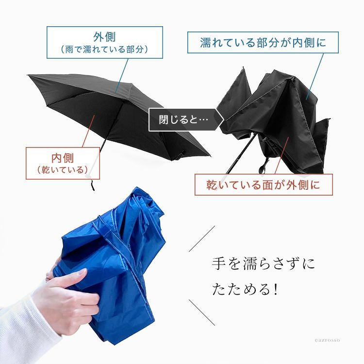 ⚠️濡れ折れ防止してください⚠️ 楽天市場】もれなく○P10倍【逆折り式濡れにくい】 折りたたみ傘
